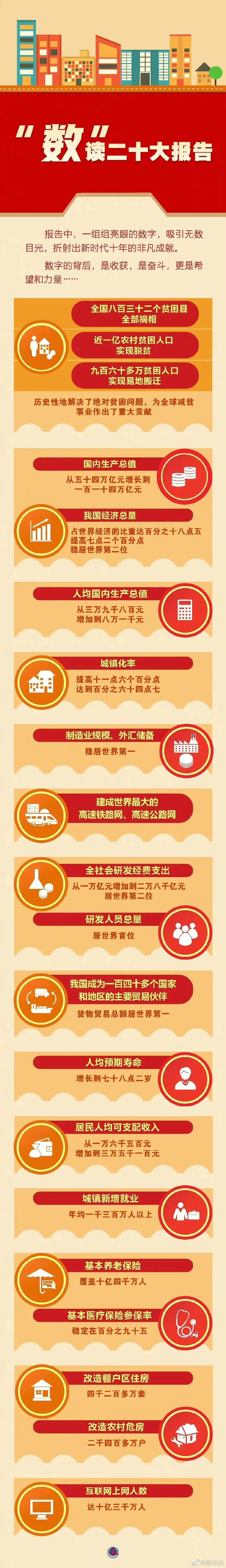 微信圖片_20221017092437.jpg 微信圖片_20221017092437.jpg